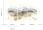 Preview: Vista DGSPI201 Mist